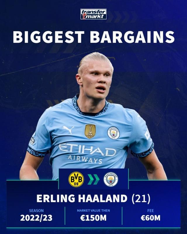 快船官方伤病报告显示保罗今天缺阵，原因是未随队（快船伤病名单更新：保罗今日因未随队缺席）