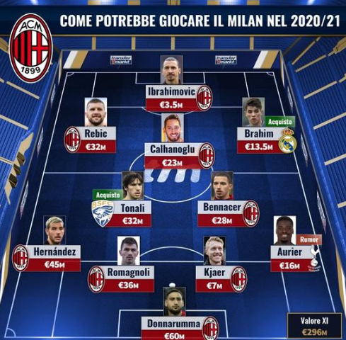 队报：大巴黎上诉成功，卢卡斯肘击染红禁赛减至两场（队报：巴黎申诉得手，卢卡斯肘击红牌停赛降至两场）